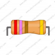 Resistencia 270 Ohm 1/4W - 5%